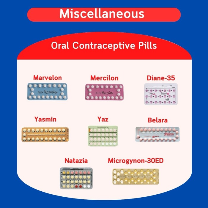 IVF 주기 전에 사용하는 경구 피임약 — Marvelon, Mercilon, Diane-35, Yasmin, Yaz, Belara, Natazia, Microgynon-30ED